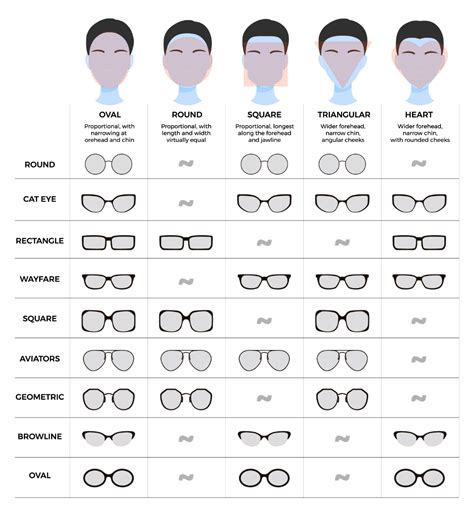 Optimize Your Selection: A Guide to Choosing the Right Optical 